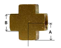 Cross Diagram